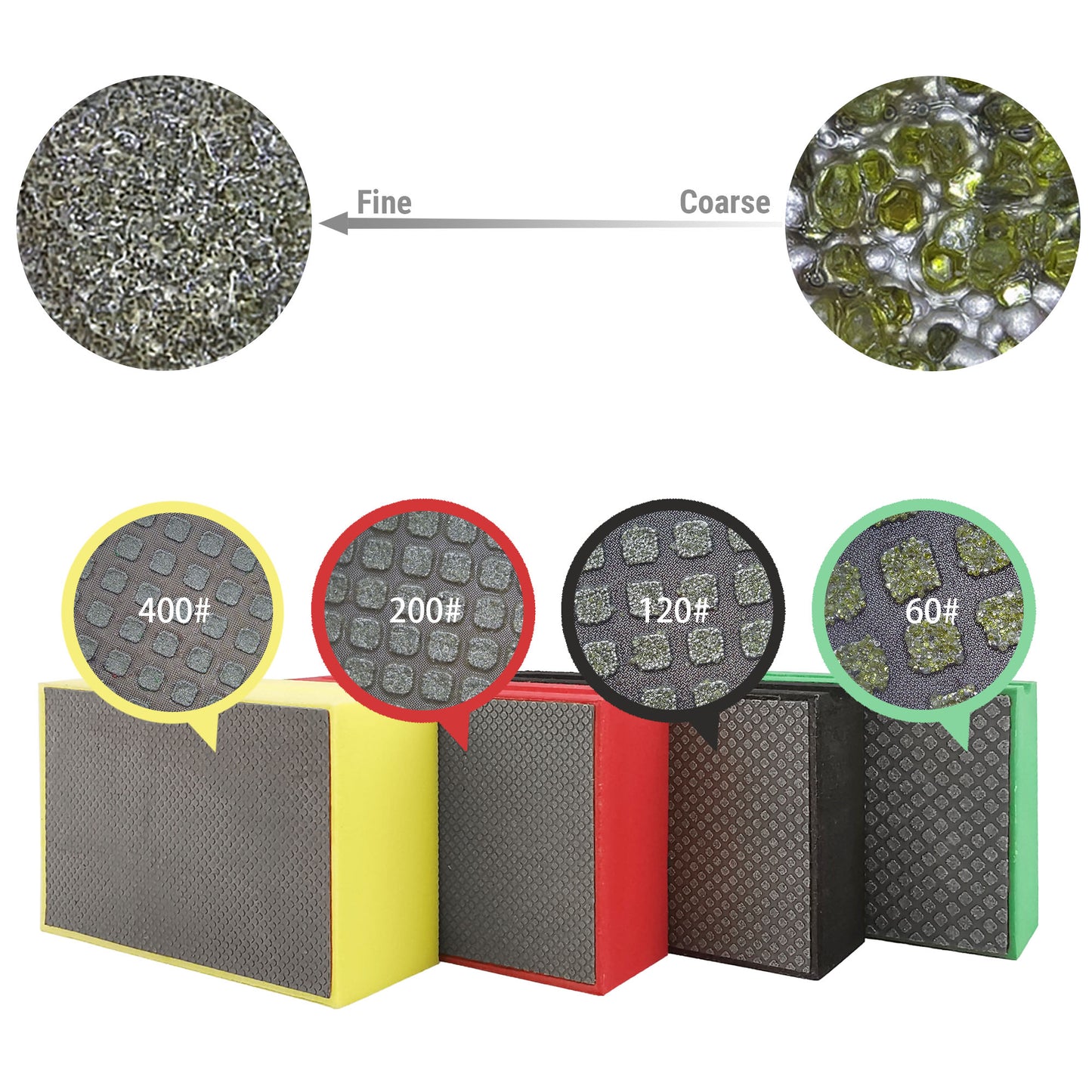 Electroplated Diamond Hand Polishing Pads for Granite Marble Glass Concrete